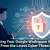 AI-Powered Ransomware: Understanding a Frightening New Threat
