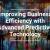 Digital Collaboration Tools are Reshaping Modern Workplaces