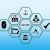 Prevent Costly Stock Issues With Inventory Systems