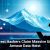 Integrated Business Systems Help Reduce Costly Manual Errors